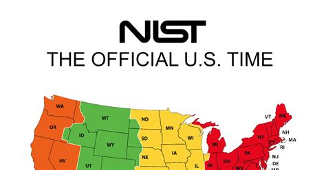 est timezone right now.